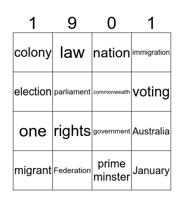 Federation bingo  Bingo Card