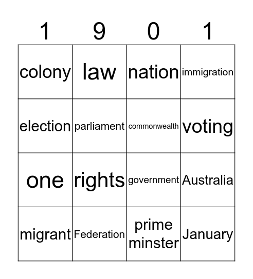 Federation bingo  Bingo Card