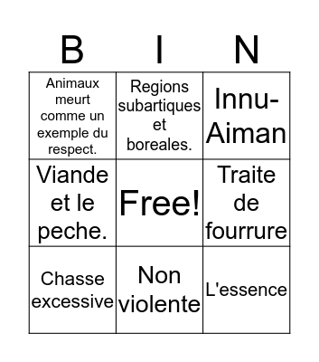 Innu Bingo Card