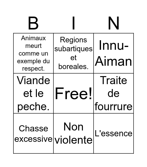 Innu Bingo Card