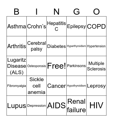 Chronic Illness  Bingo Card