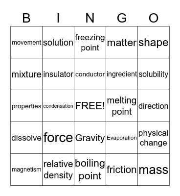 Vocab Bingo Unit 1 Bingo Card