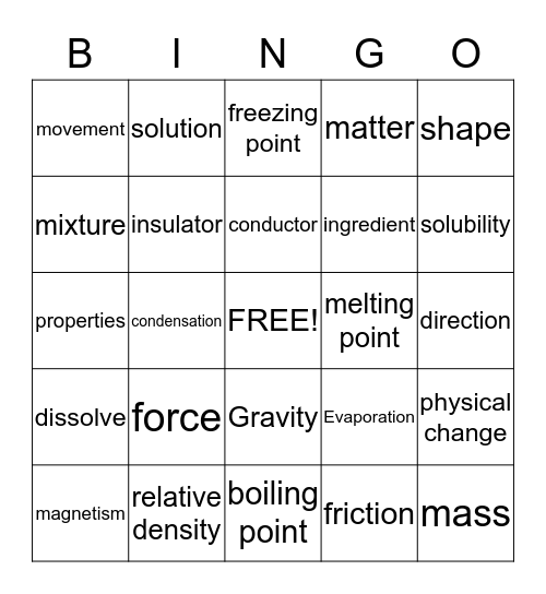 Vocab Bingo Unit 1 Bingo Card