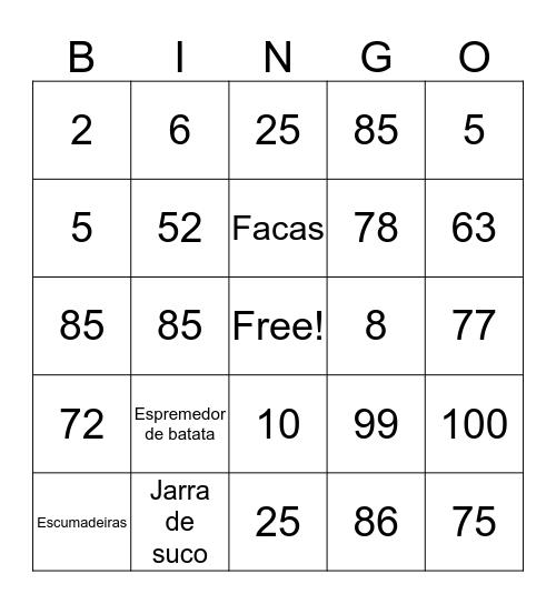 Chá Bar Renata & Matheus Bingo Card