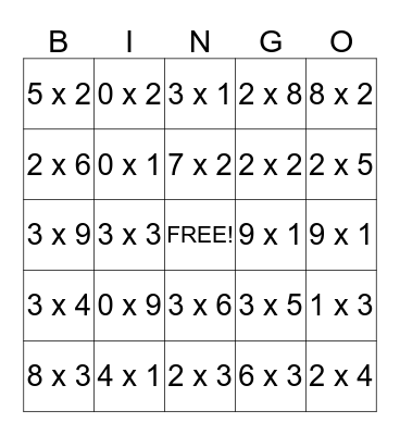 Multiplication 0, 1, 2, 3's Bingo Card