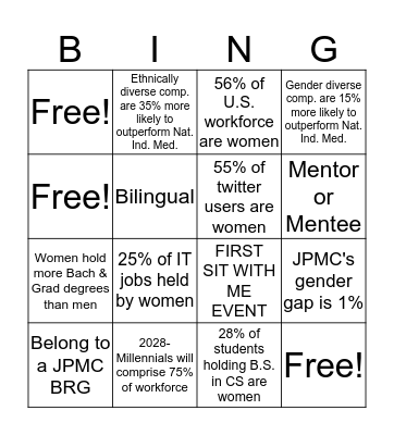 Sit With Me Bingo Card