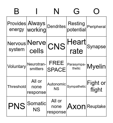 Bio quiz 1 review Bingo Card