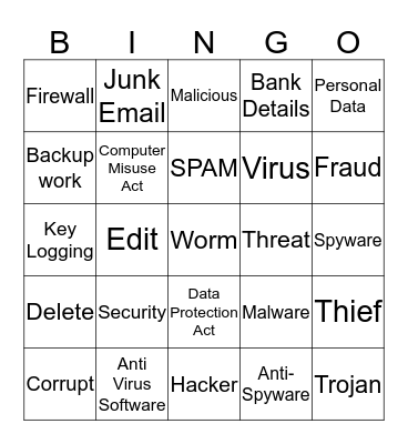 Computer and Data Security Bingo Card