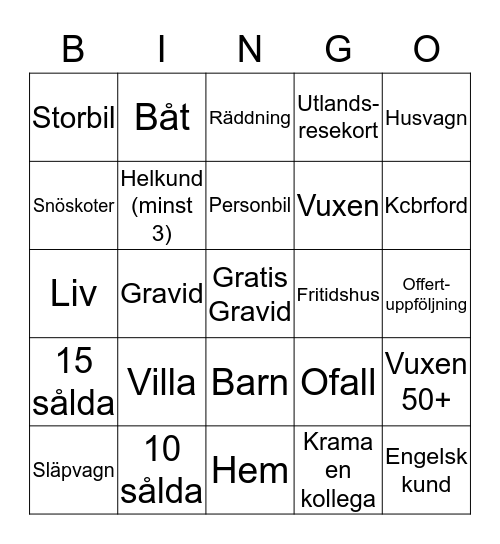 Treans ProduktBingo! Bingo Card