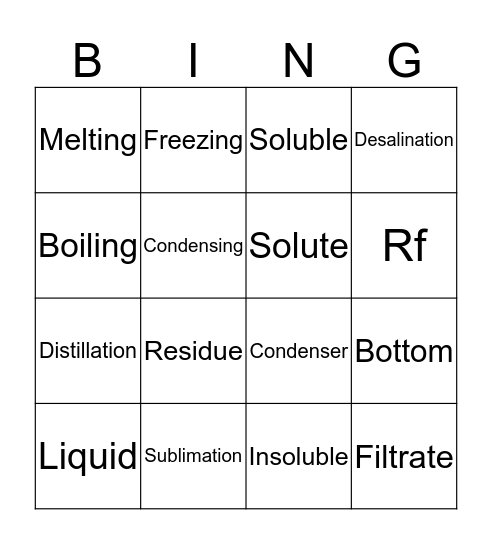 Mixtures Bingo Card