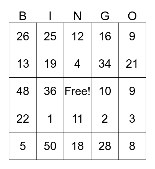 I might win. Bingo Card