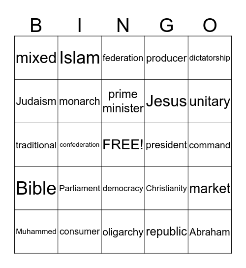 1st Quarter Exam Review Bingo Card