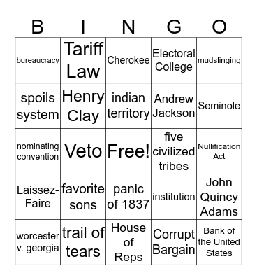 Chapter 12 Bingo Card