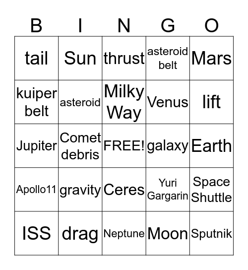 Solay System Bingo Card