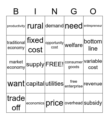 Economics Bingo Card