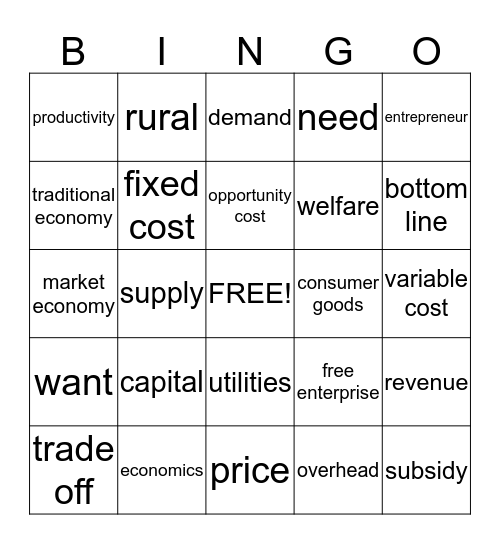 Economics Bingo Card