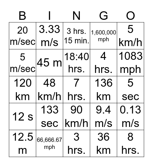 Word Problems for Distance, Speed, and Time Bingo Card