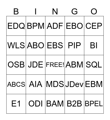 Abc Bingo Cards On Bingo Baker