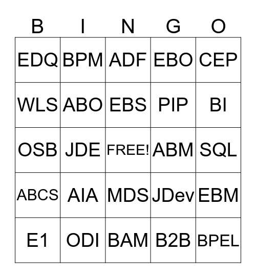 FMW Bingo Card