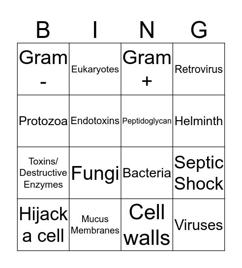 Pathogen Bingo Card