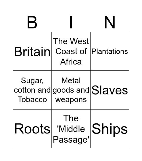 The Transatlantic Slave Trade Bingo Card