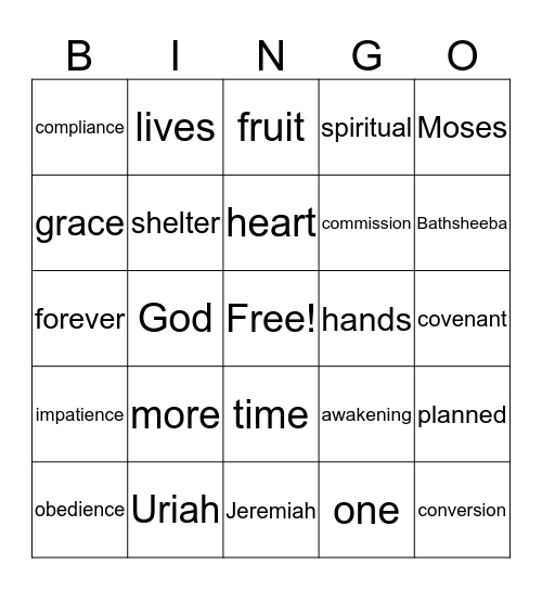 Women's Ministry Workshop (Game 2) Bingo Card