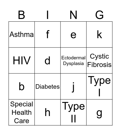 B-C's Bingo Card