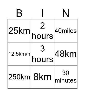 Speed / Distance / Time Bingo Card