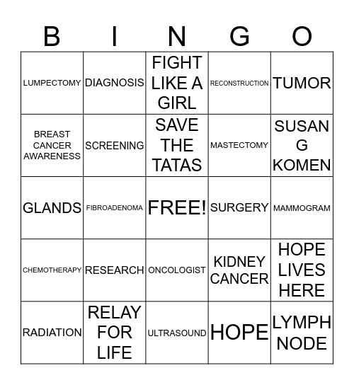 BREAST CANCER AWARENESS Bingo Card