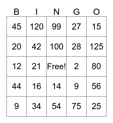 Maths BINGO! Bingo Card