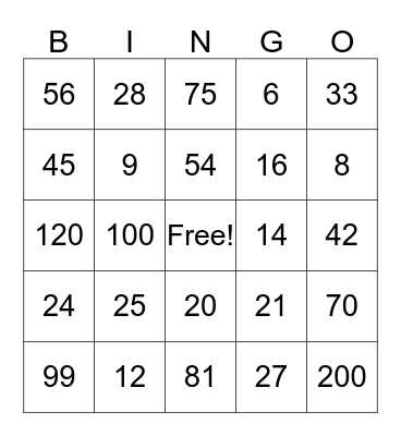 Maths BINGo! Bingo Card