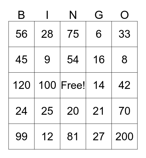 Maths BINGo! Bingo Card