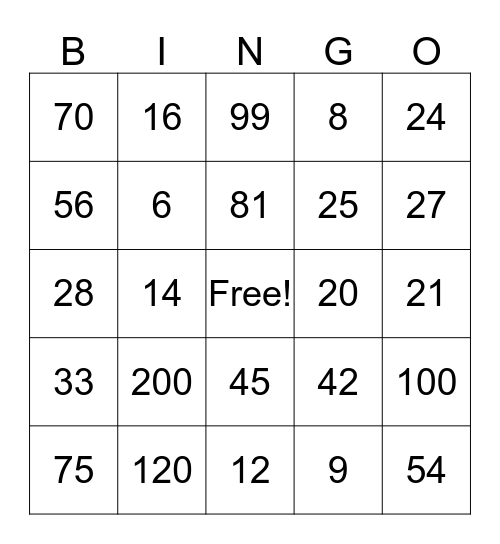 Maths BINGO! Bingo Card