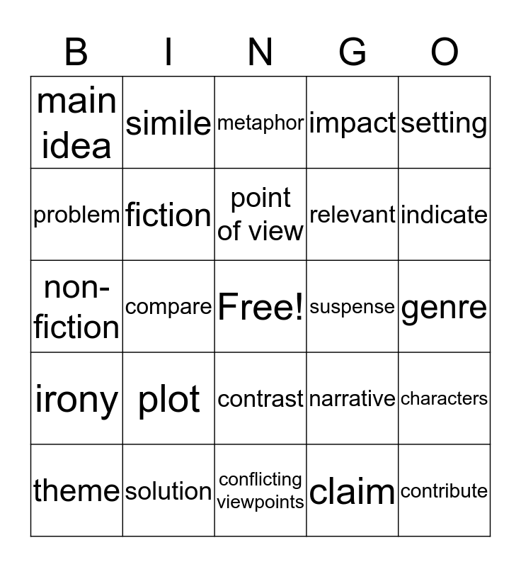 ELA TEST PREP/SKILLS REVIEW Bingo Card