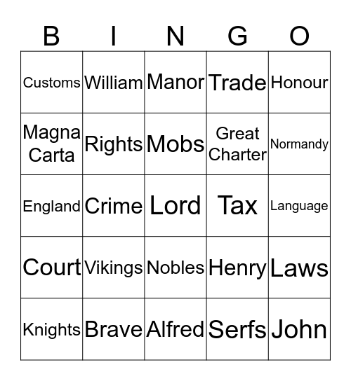 Royal Power in England  Bingo Card