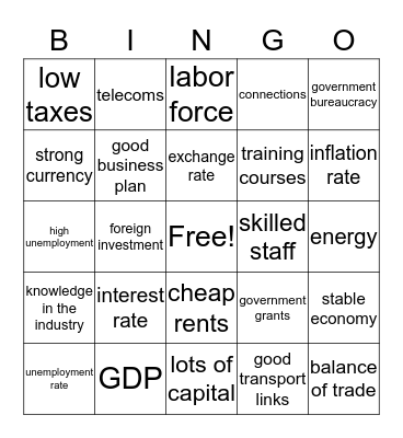 New Business Vocab Bingo Card