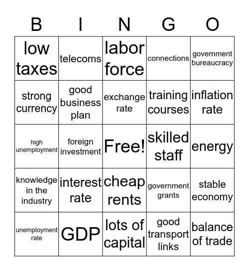 New Business Vocab Bingo Card