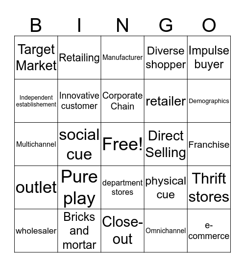 Kelsey  Bingo Card