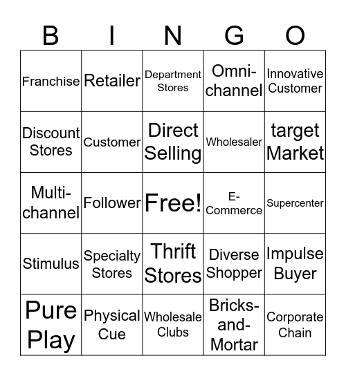 Alexis Norman  Bingo Card