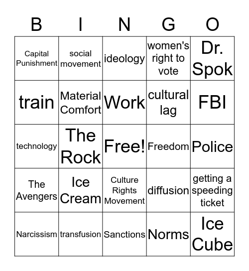 Ch. 3 Cultual Conformity and Adaptation Bingo Card