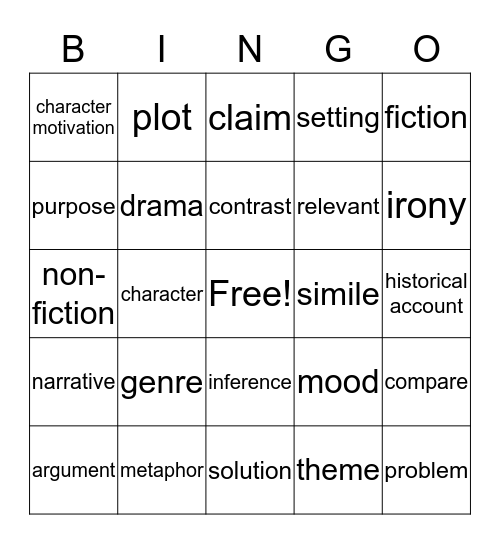 ELA/TEST PREP VOCABULARY REVIEW Bingo Card