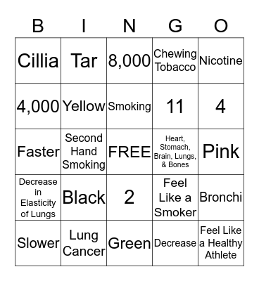 Smoking Bingo  Bingo Card