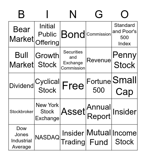 Investing Terms 1 and 2 Bingo Card