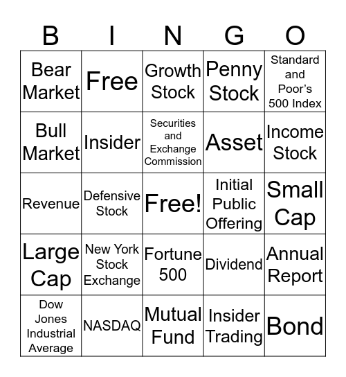 Investment Terms 1 and 2 Bingo Card