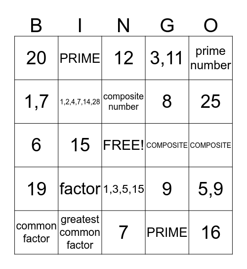 FACTOR BINGO 2 Bingo Card