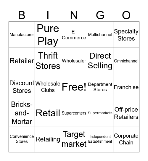 Courtney Buteau Bingo Card