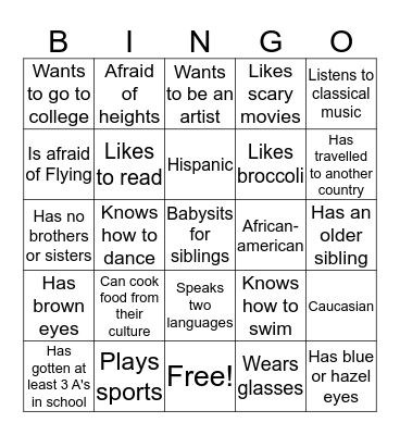 GETTING TO KNOW YOU Bingo Card