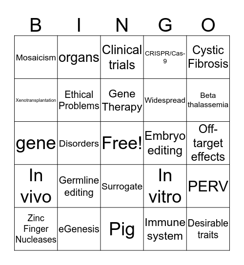 CRISPR Panel BINGO Card