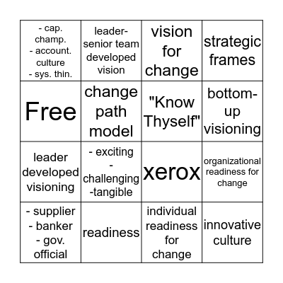 Chapter 4 Study Guide Bingo Card