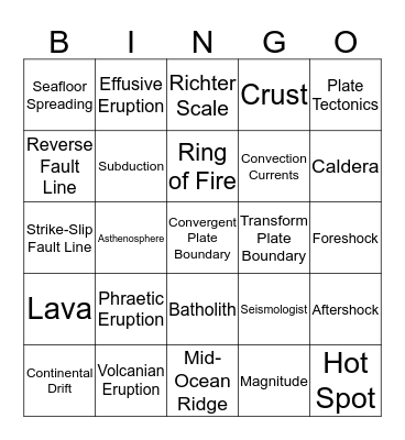 Volcano Bingo Card